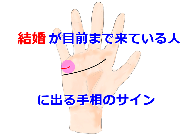 結婚が目前まで来ている人に出る手相のサイン 占い師 晴都のブログ