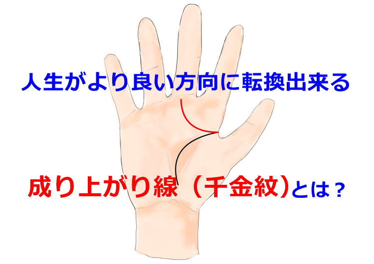 人生がより良い方向に転換出来る成り上がり線 千金紋 とは 占い師 晴都のブログ